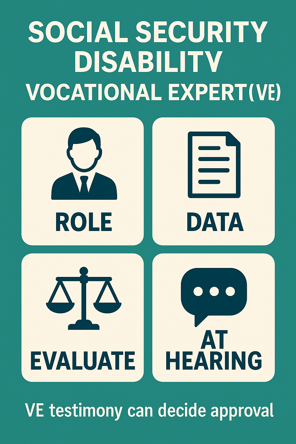 Vocational Experts at Social Security Hearings