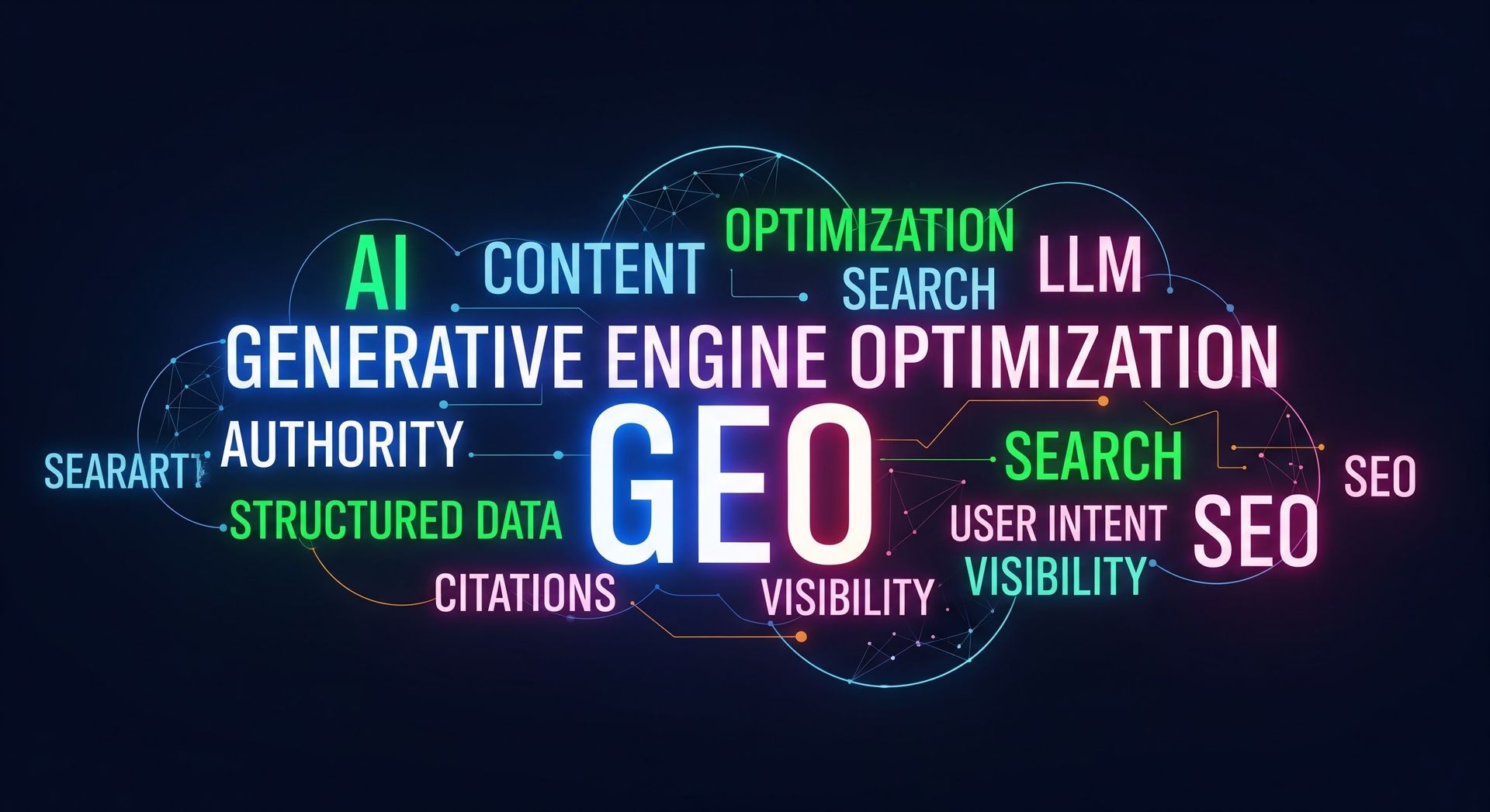 SEO search engine optimization
