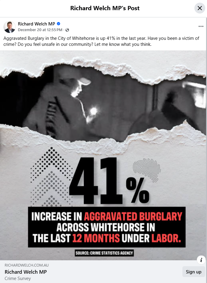 A facebook post about increasing burglary across whitehorse in the last 12 months under labor.