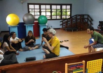A group of people are sitting on the floor in a room with exercise balls