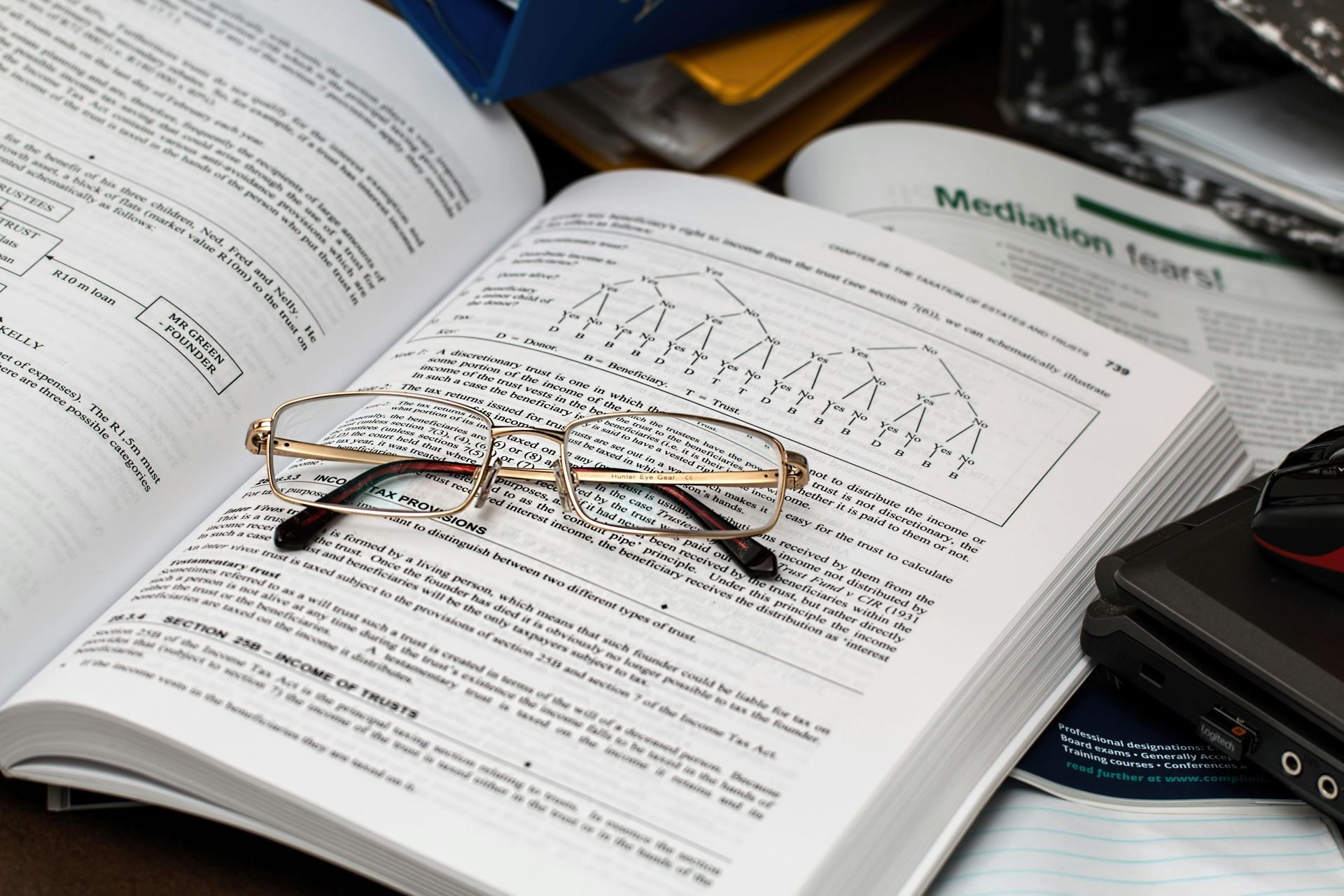 An open book with a pair of glasses on top of it