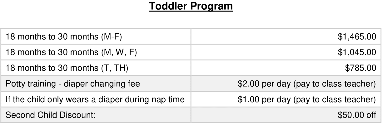 Toddler program tuition prices: 13-20 months M/F, $1,450; M/W/F, $1,065; T/TH, $785. Diaper changing is extra.