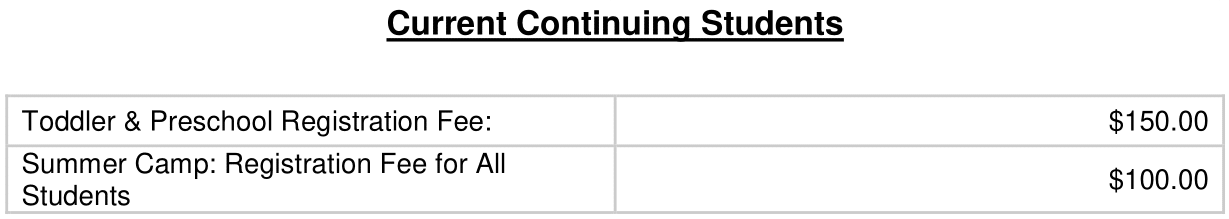 Table showing fees for current continuing students. Includes registration fees for toddler/preschool and summer camp.