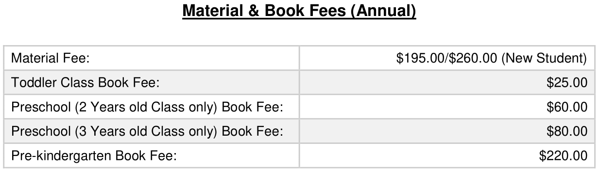 Table of annual material and book fees for a school. Includes fees for toddlers, preschool, and pre-kindergarten.