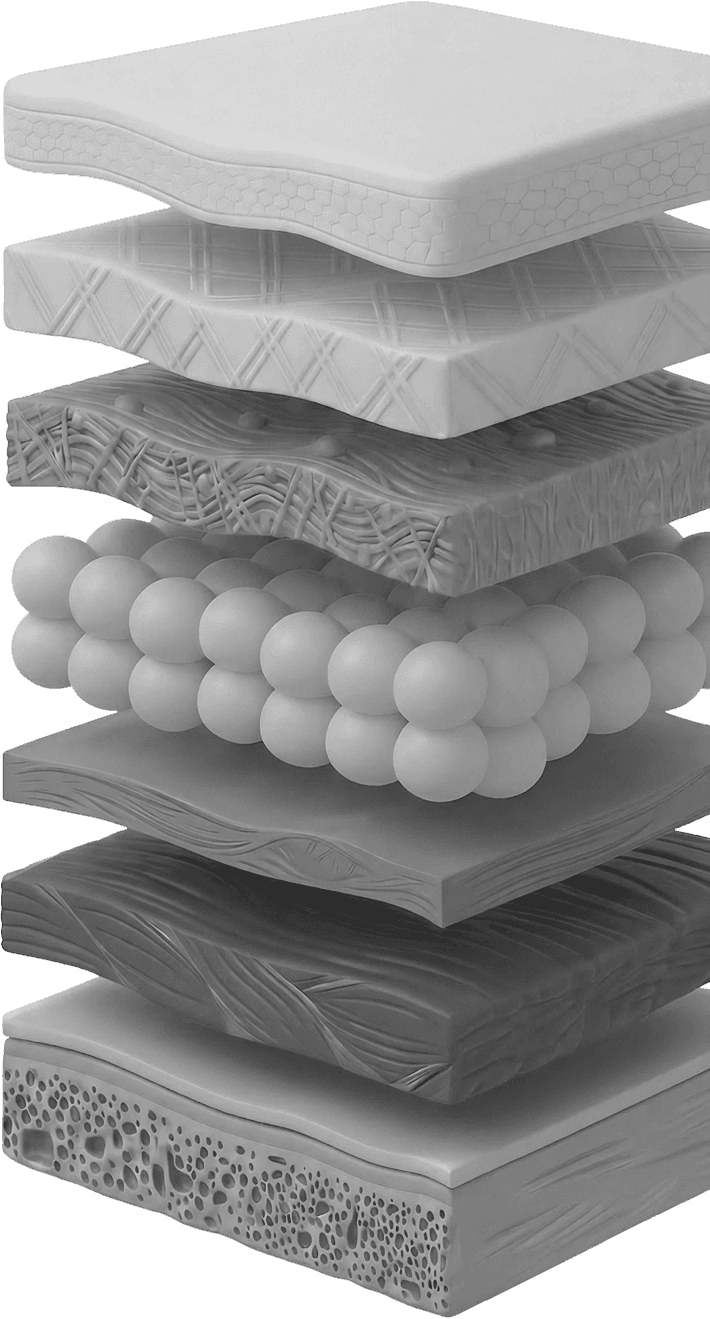 Obliv 8-layer Skin Architecture diagram