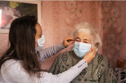 CUIDADOS CONTRA EL CODIV 19 CUIDADOS CONTRA EL CODIV 19