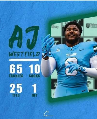 A.J. Westfield in a blue Tulane uniform with stats: 65 tackles, 10 sacks, 25 TFLs, 1 INT