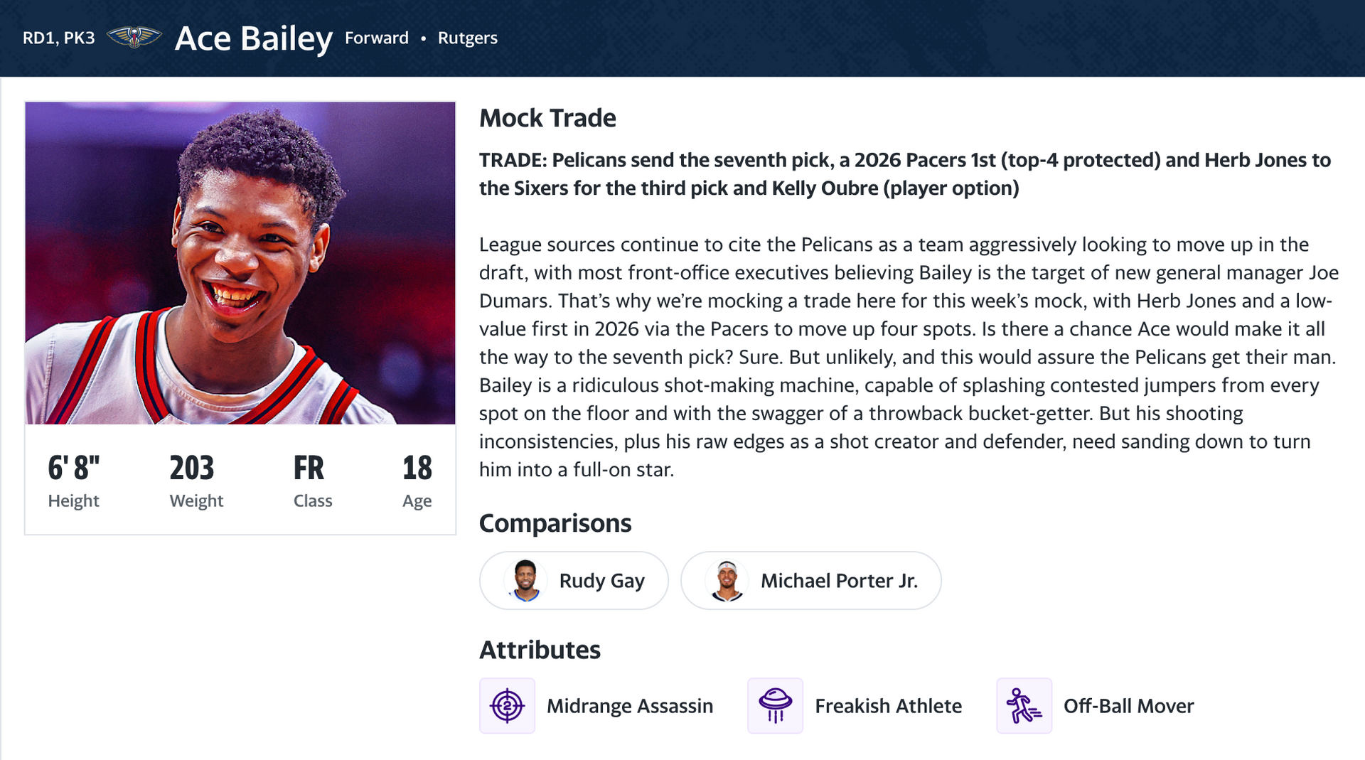 Ace Bailey player profile with headshot, stats, and mock draft analysis on a sports website