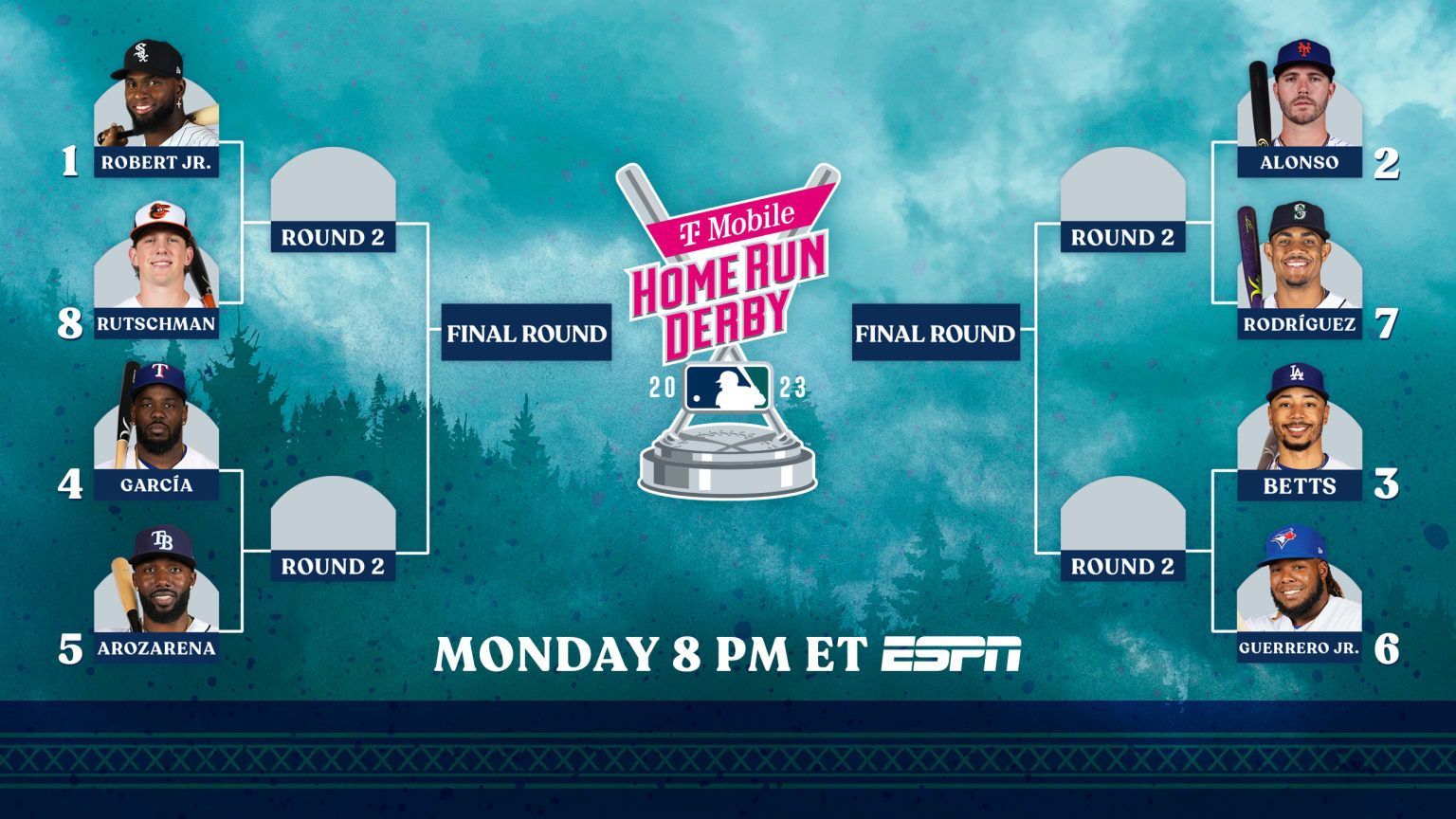 The home run derby is being played on monday 8 pm et on espn.