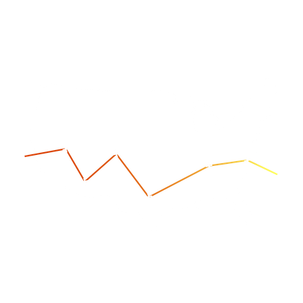 A line graph showing a fluctuating trend with a gradient color transitioning from dark orange on the left to yellow on right.