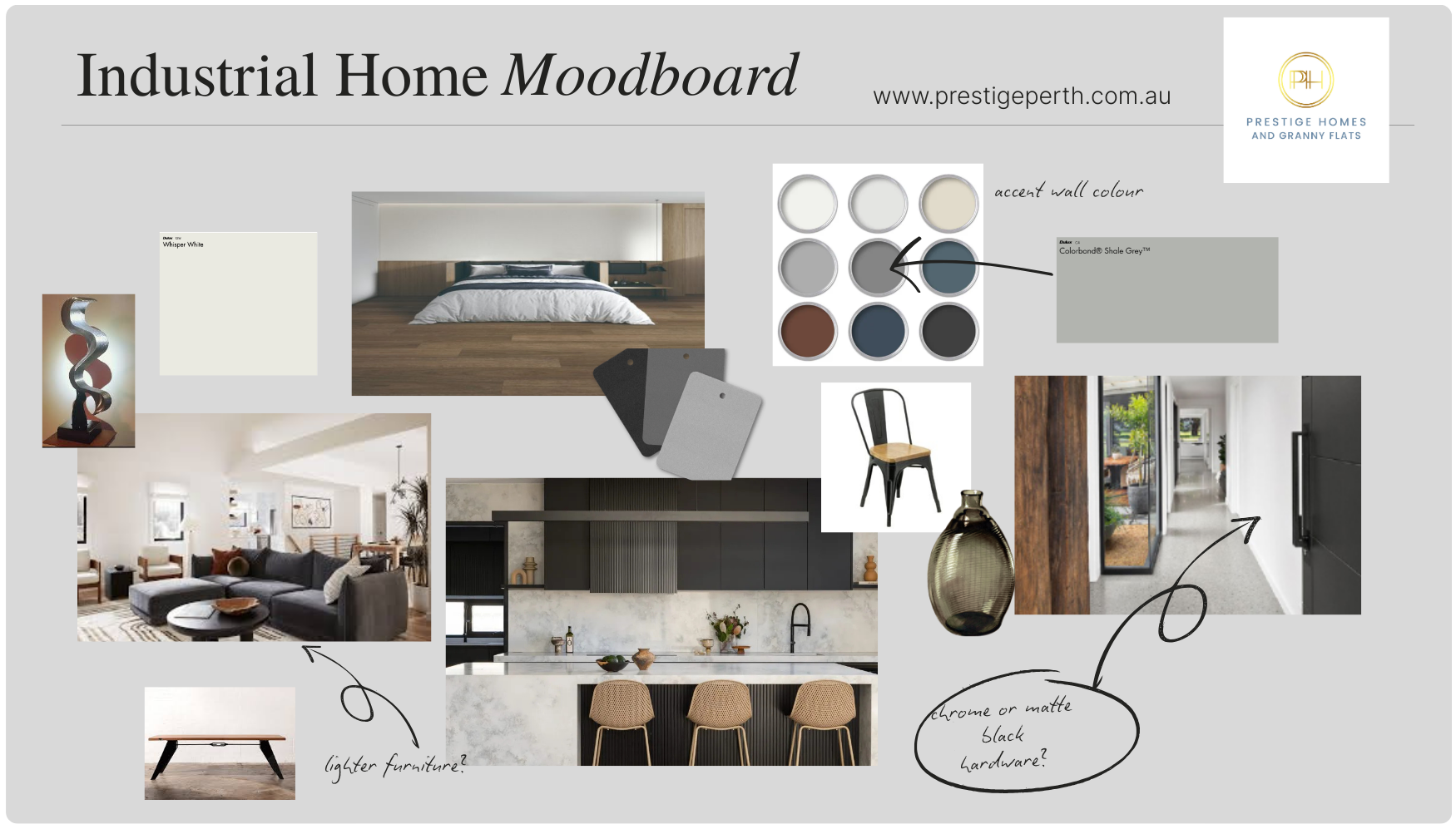 An industrial home decor moodboard featuring a color palette, interior photos of bedrooms, kitchens, and furniture.