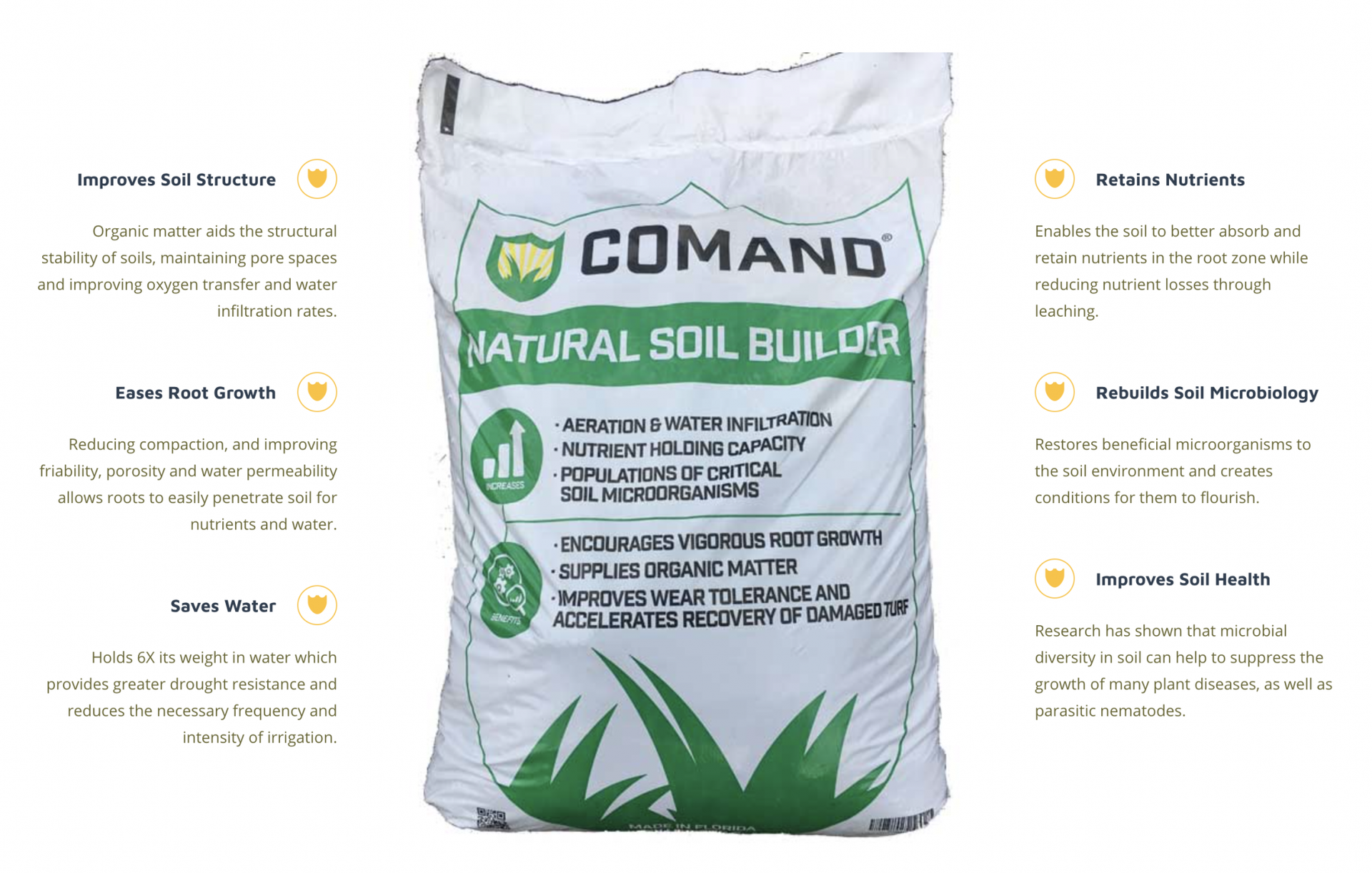 Photo courtesy of Comand®
