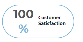 100% Customer Satisfaction | Maple Grove, MN | Pure Construction 100% Customer Satisfaction | Maple Grove, MN | Pure Construction