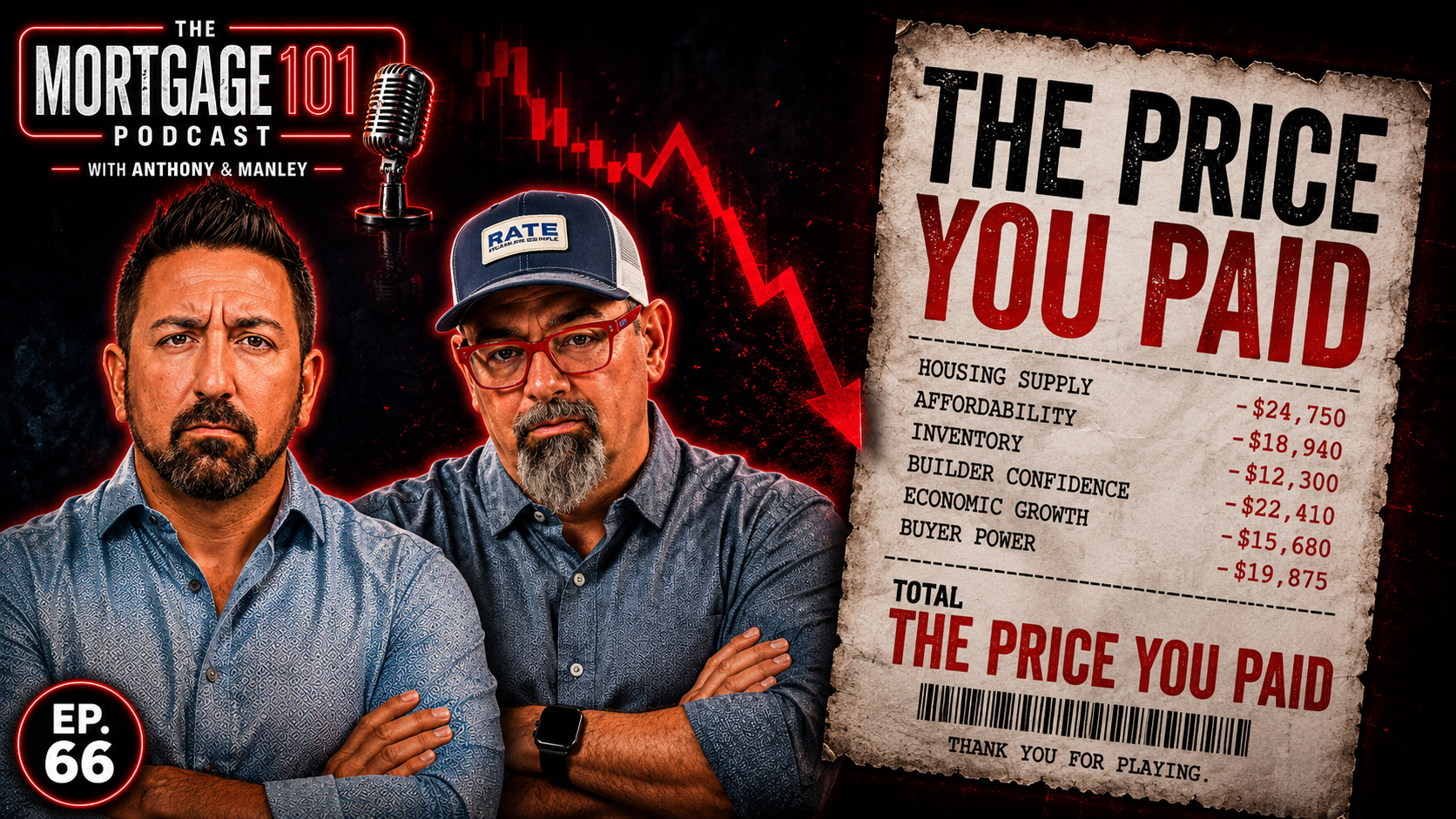Two men on a red-black podcast thumbnail beside a poster reading “THE PRICE YOU PAID”
