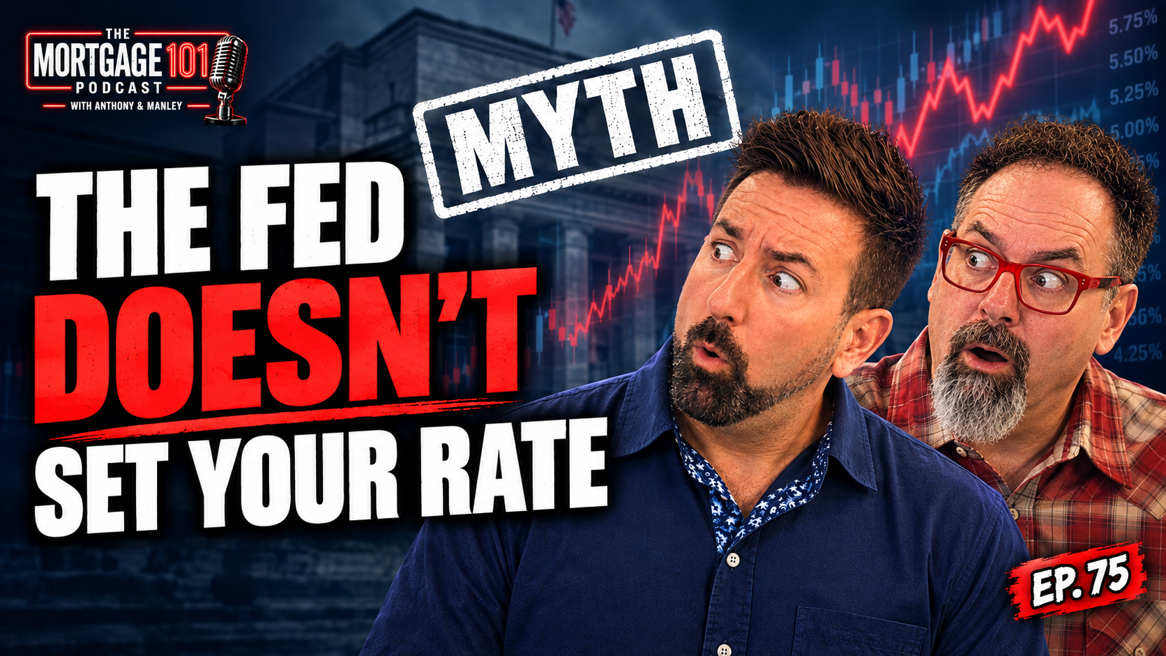 Thumbnail with two surprised men, “MYTH” label, and text “THE FED DOESN’T SET YOUR RATE” over a red chart background
