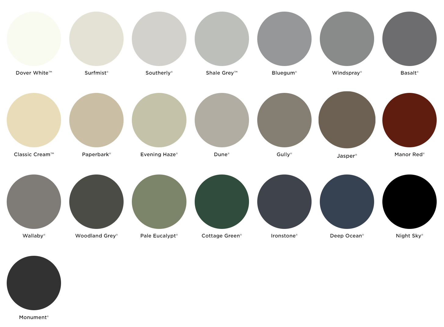 Colorbond Classic Finishes