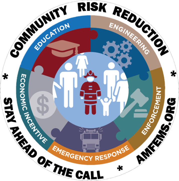 Community risk reduction logo