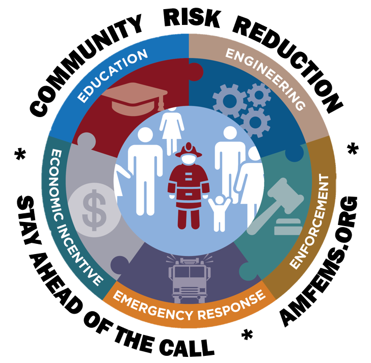 Community Risk Reduction graphic