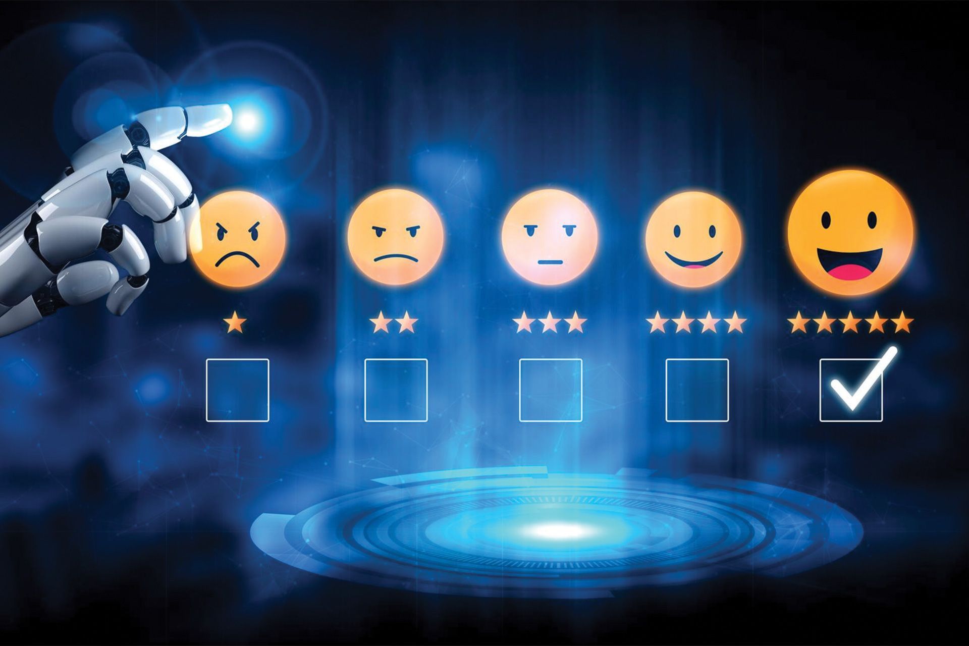 Enterprise team with automated customer feedback