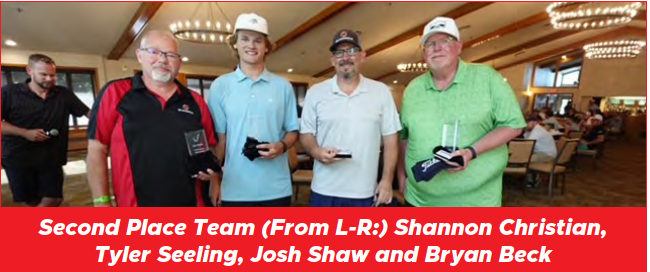 Four men posing indoors with a “Second Place Team” caption at a bowling alley