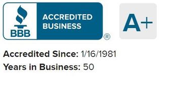Blueprints Inc, Blueprinting, Colorado Springs, CO Blueprints Inc, Blueprinting, Colorado Springs, CO