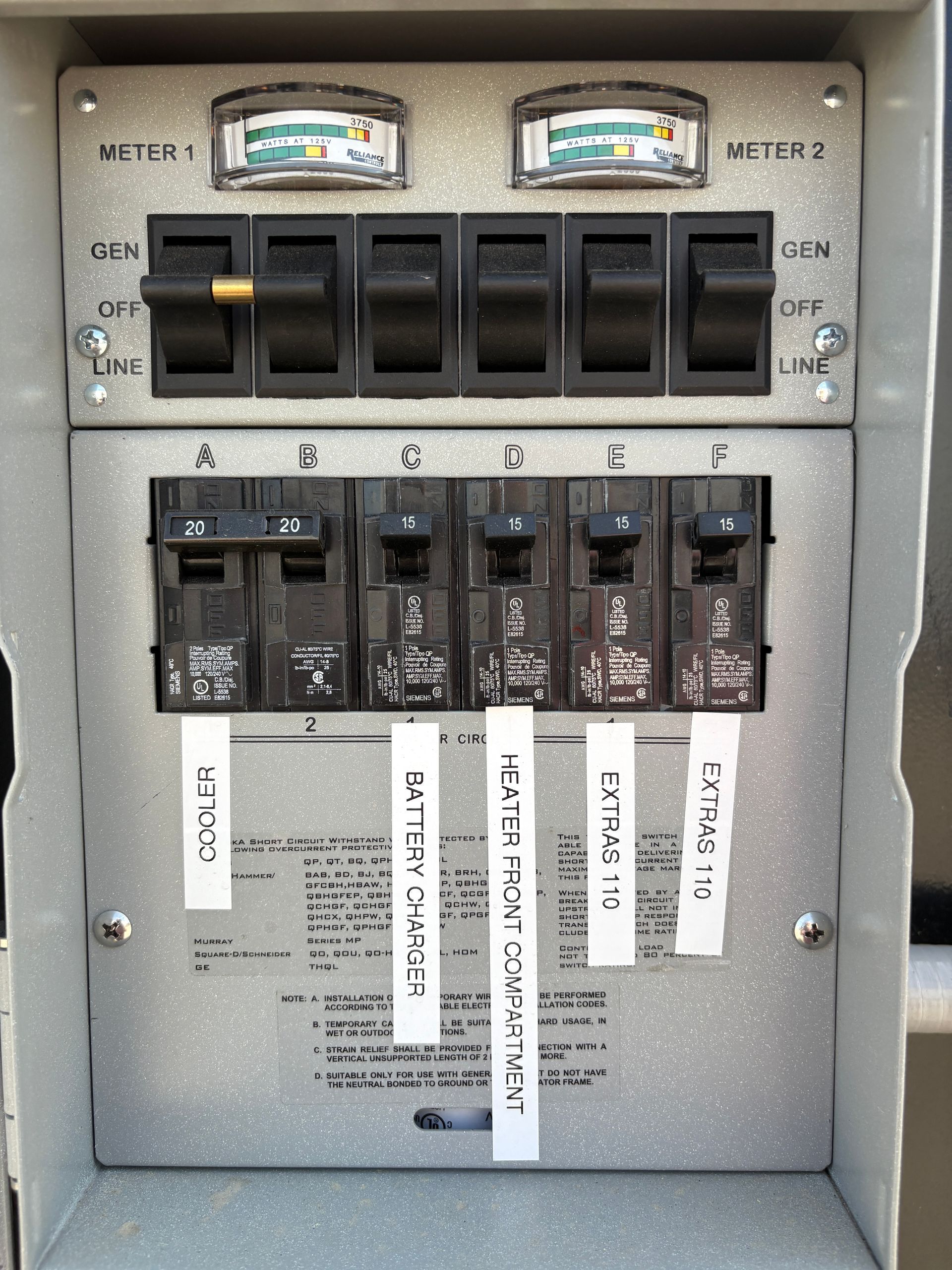 Electrical breaker panel with labeled switches and analog meters in a gray metal box