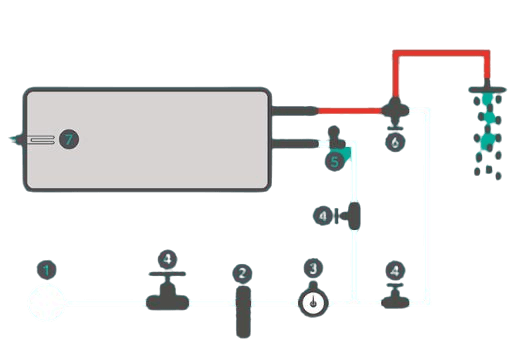 Un diagrama de una batería con un cable rojo que sale de ella.