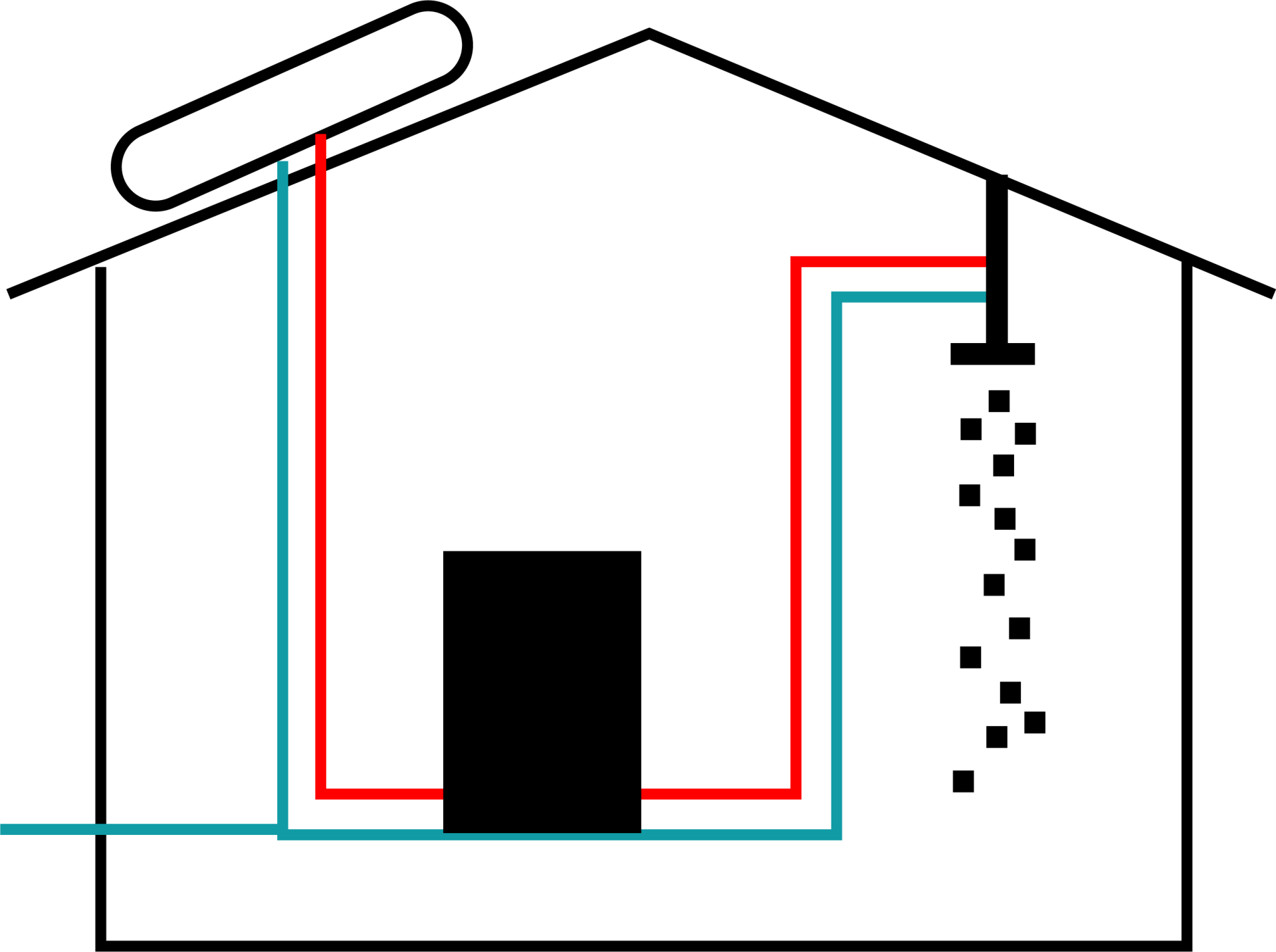 Un diagrama de una casa con un panel solar en el techo y una ducha.