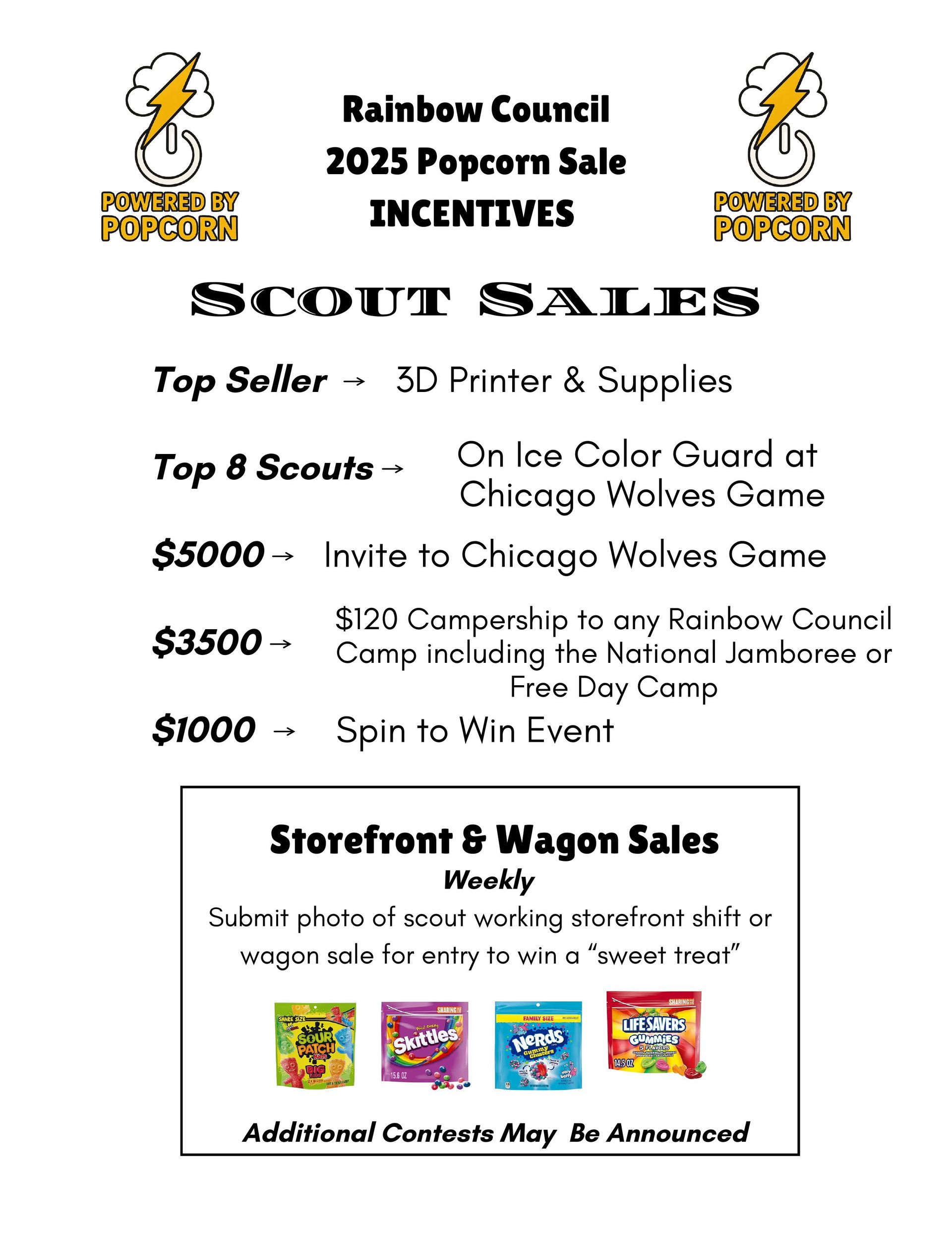 Popcorn Fundraising | Scouts