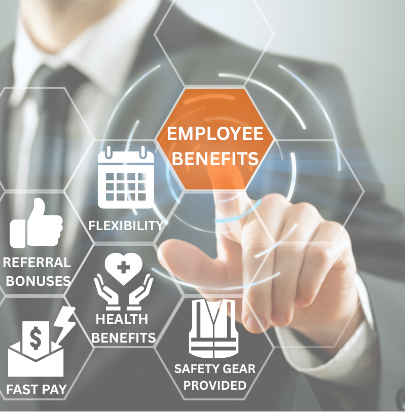 Touch screen with man pressing the Employee Benefits button. Icons of various employee benefits are on the screen.