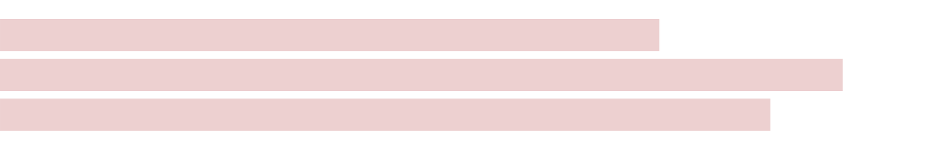 Hintergrund streifen