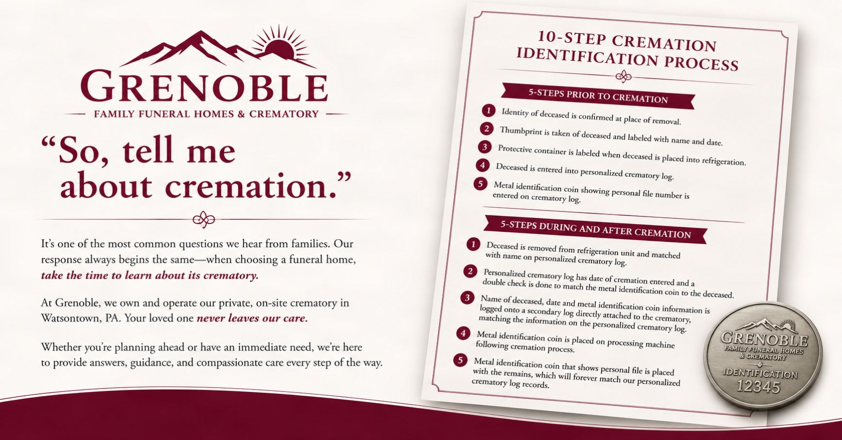 Grenoble Crematory 10 Step Identification Process