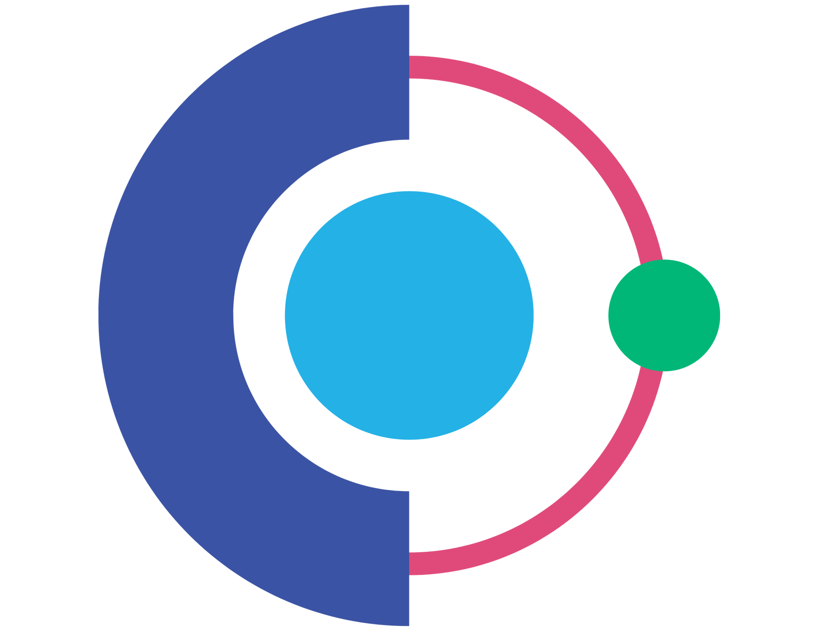 Blue, pink, and green circular logo with a partial blue arc and a central blue circle.