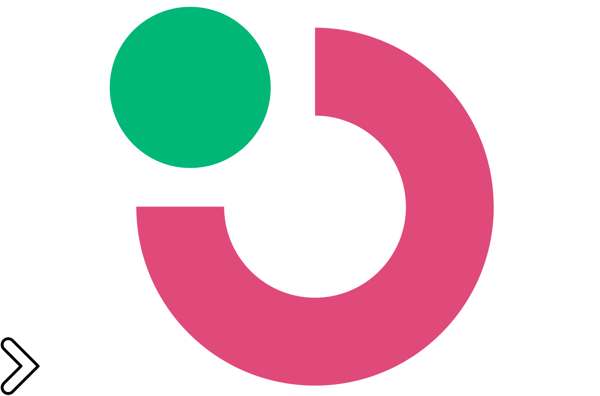 Green circle above a pink, incomplete ring.