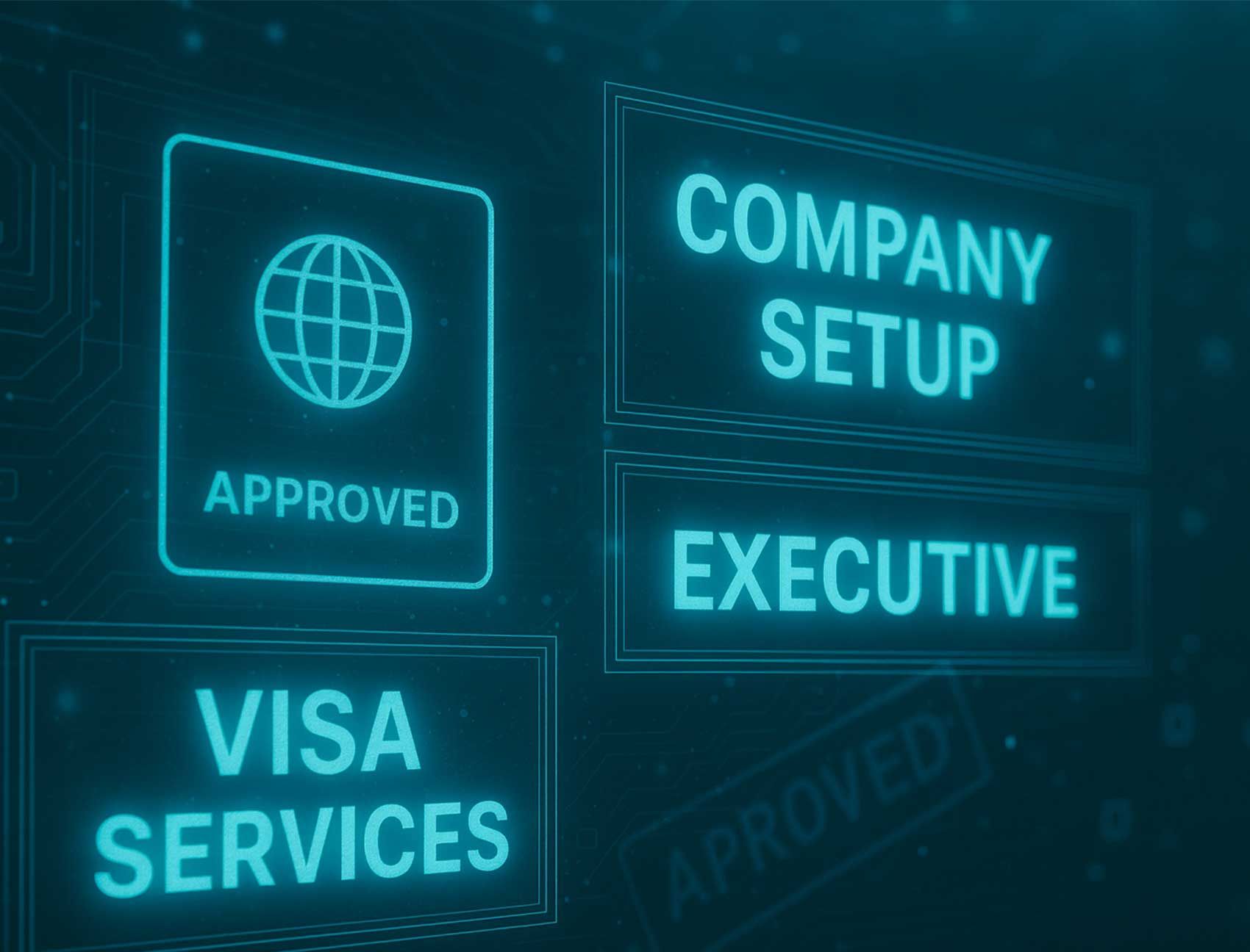 Turquoise digital graphic showing UAE company setup and executive visa approval Abu Dhabi