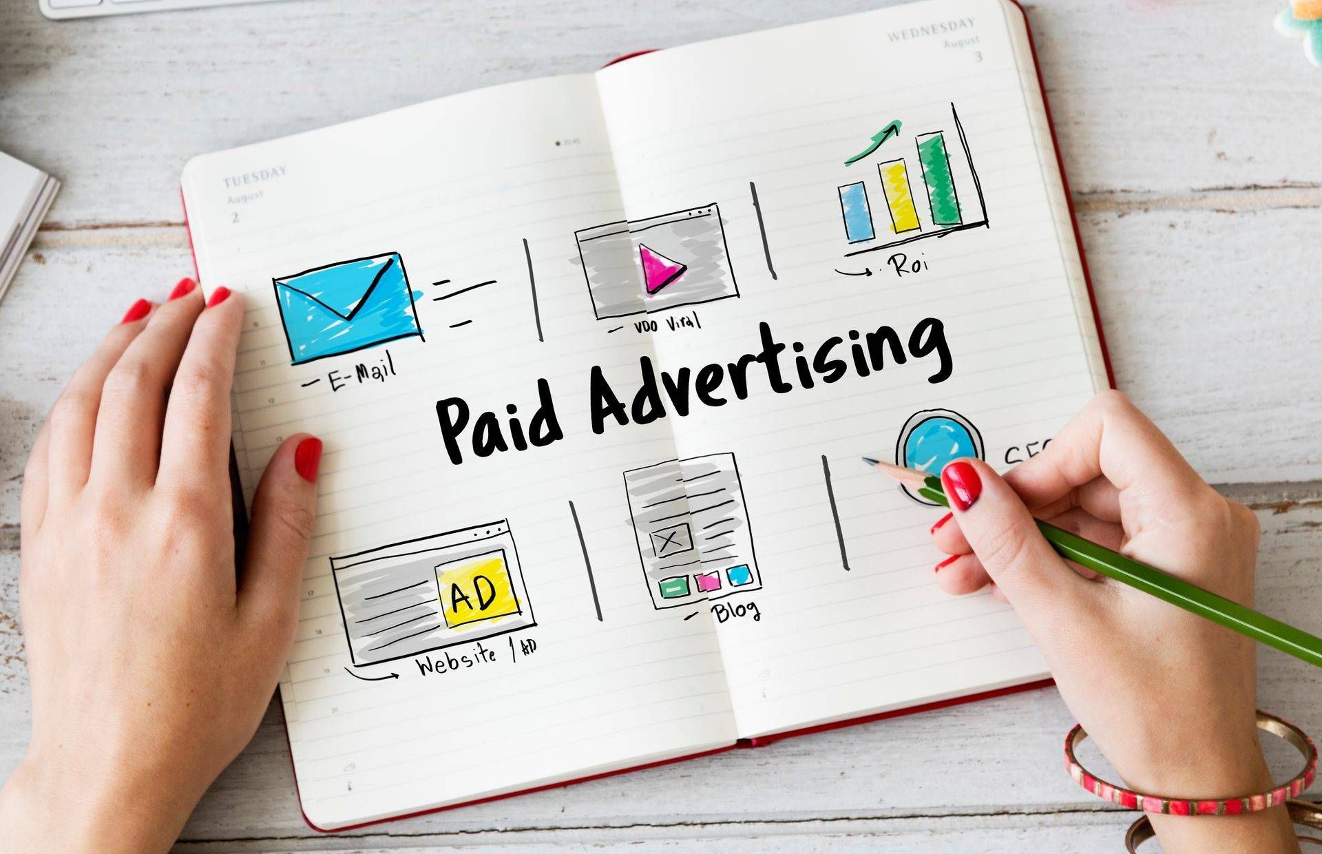 Notebook with “Paid Advertising” sketches, charts, and hands holding a pencil and phone on a desk