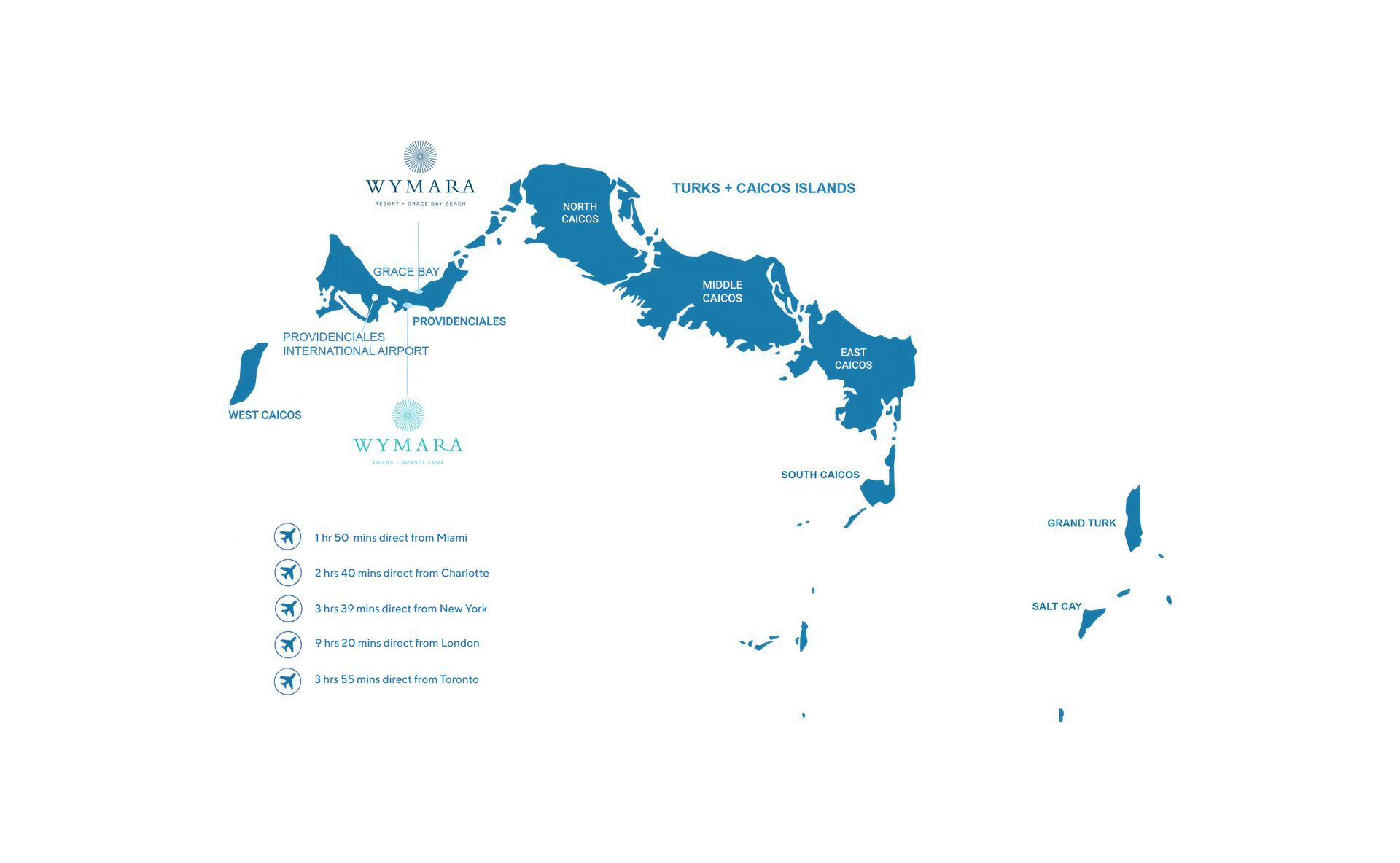 Turks and Caicos Map