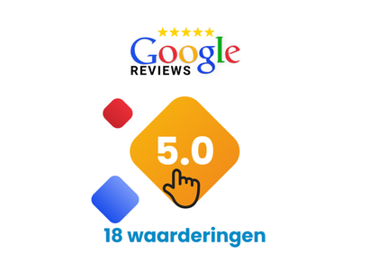 Het Google Reviews 