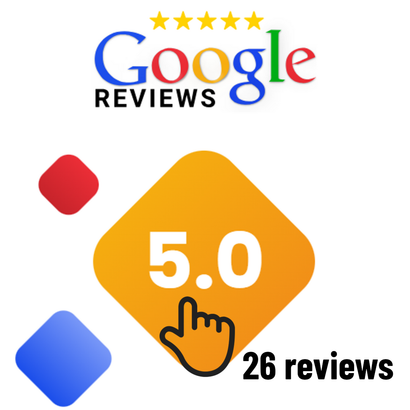 Het Google Reviews 