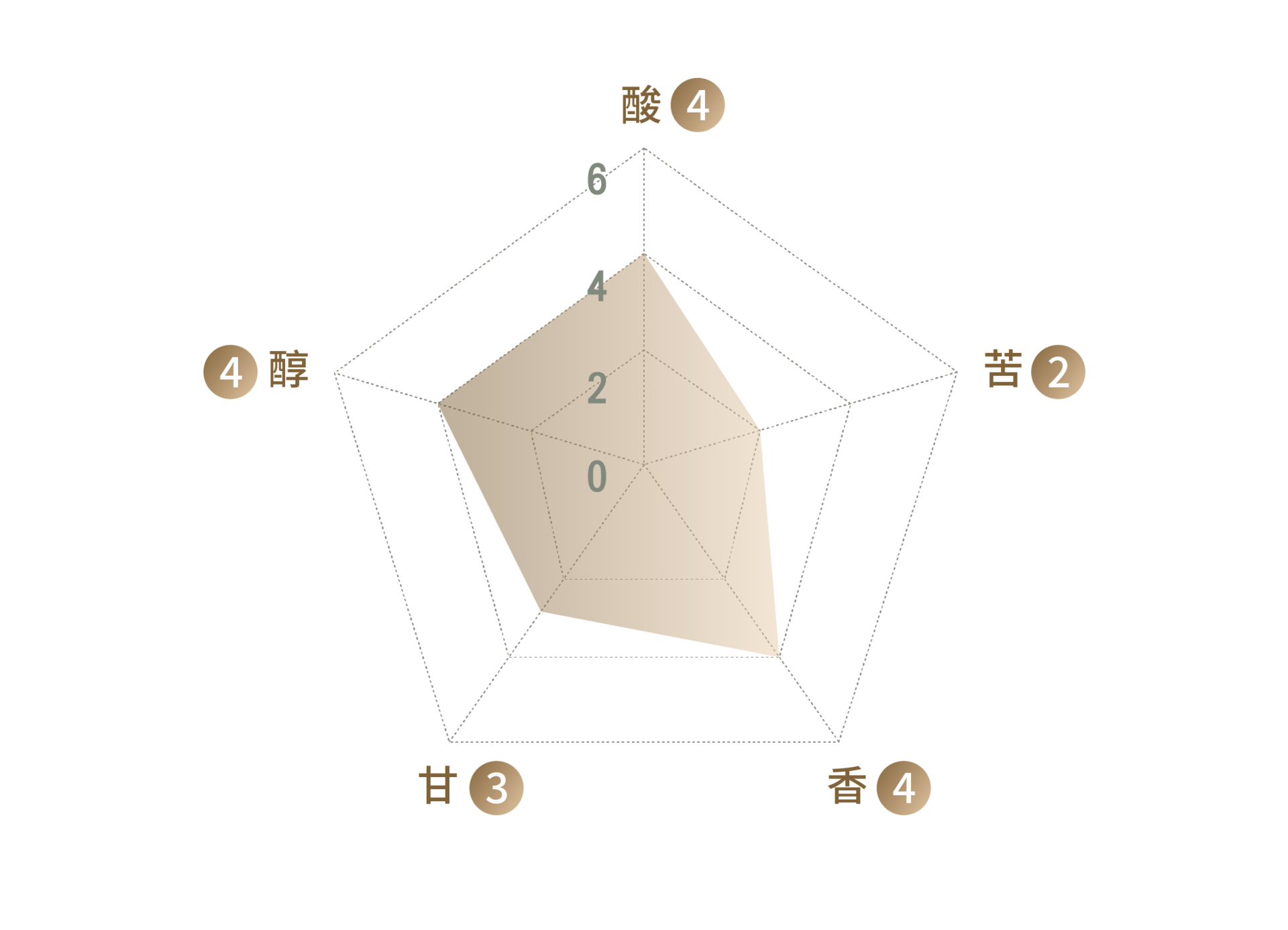 keemun