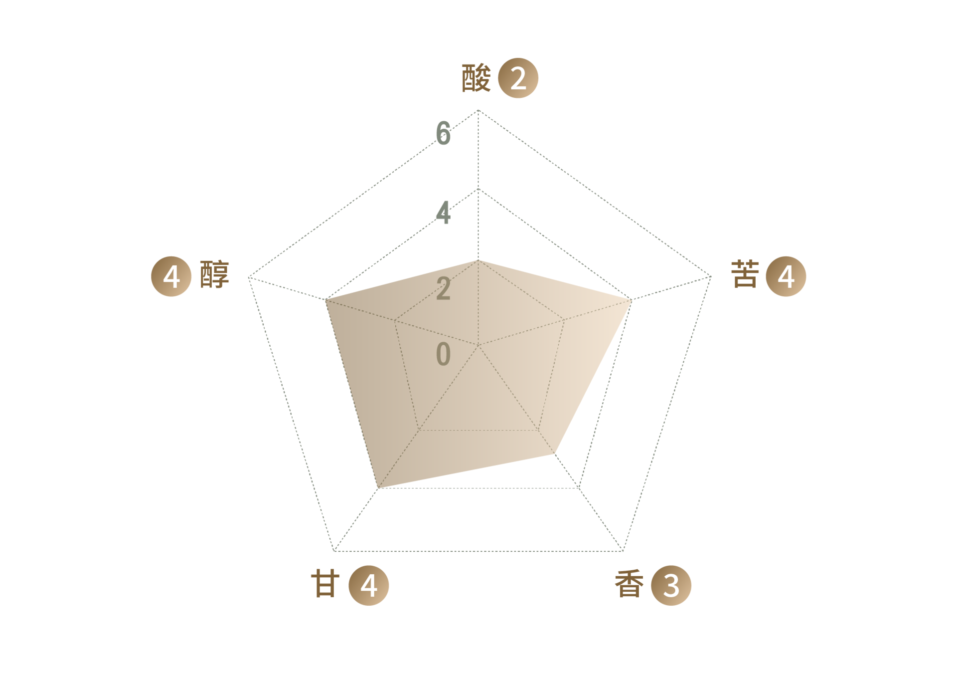 keemun
