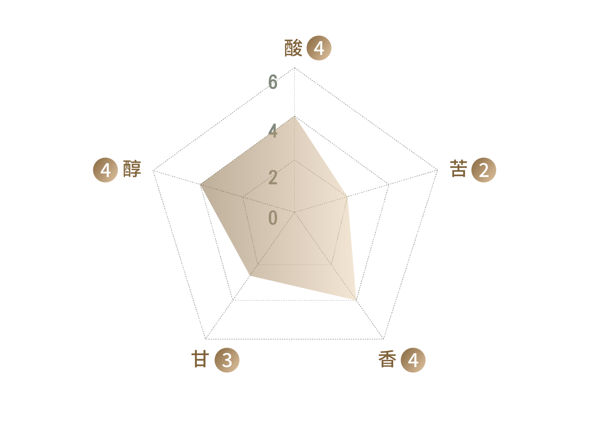 keemun