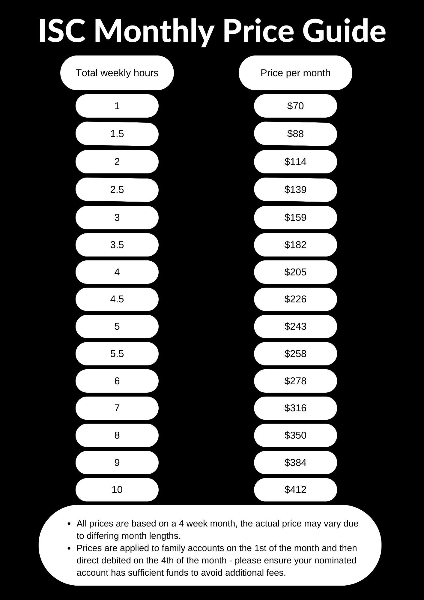 Pricing Guide