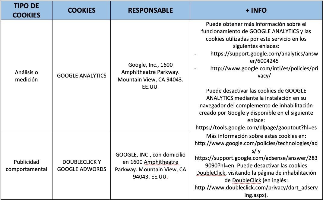 cookies