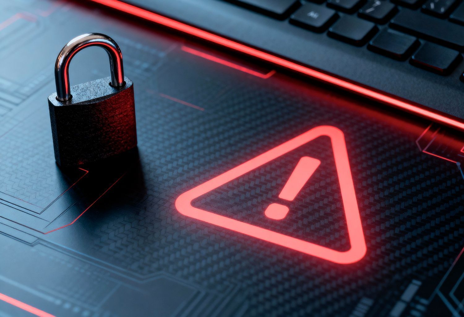 threat assessments