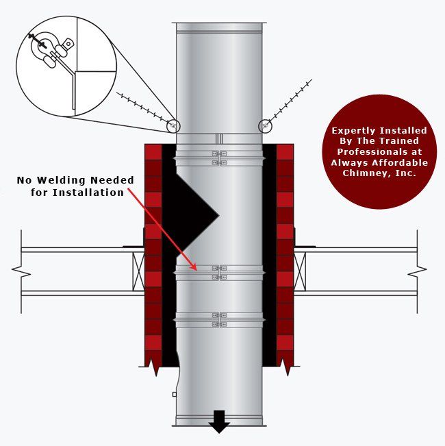 commercial pipe illustration