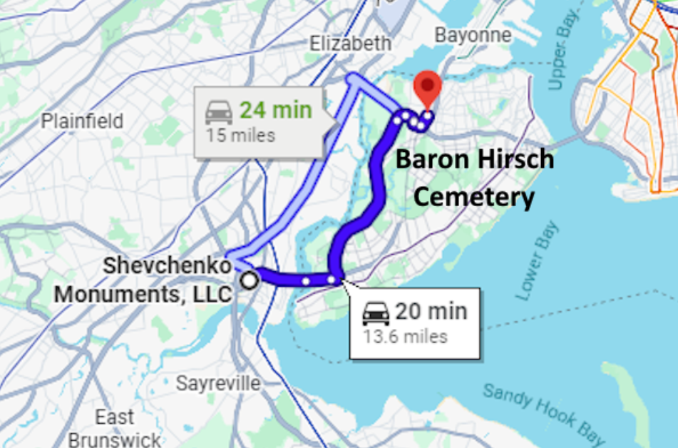 Baron Hirsch Cemetery