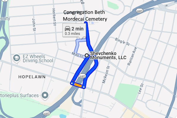 Congregation Beth Mordecai Cemetery