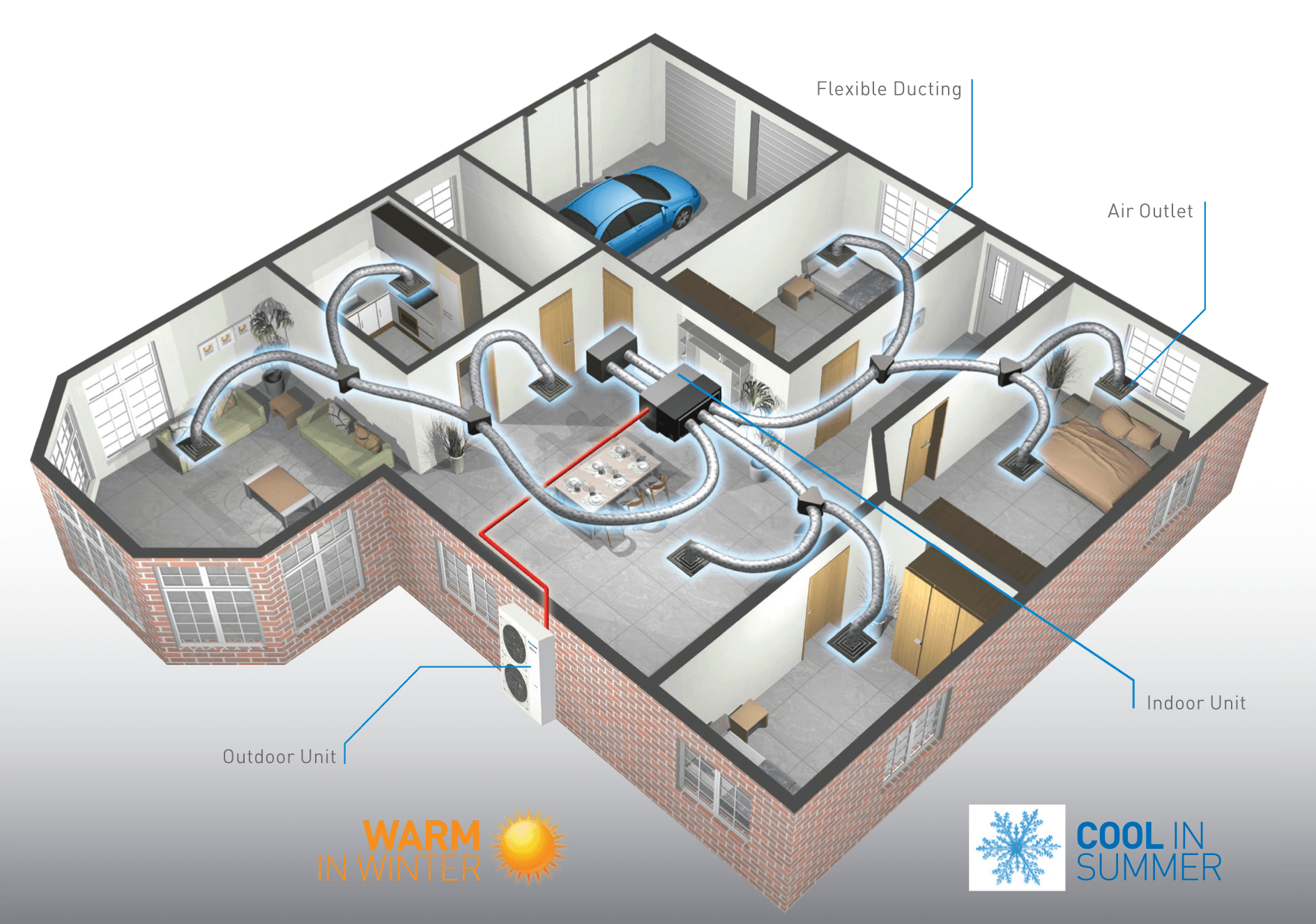 Ducted Air Conditioning System — Air Conditioning in New Lambton, NSW Ducted Air Conditioning System — Newcastle Air & Refrigeration In New Lambton, NSW
