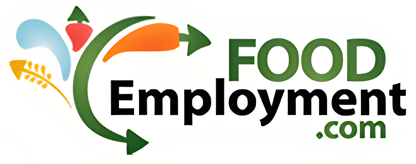 Recruitment agency for Food and Beverage Industry